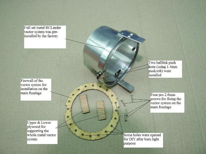 f16 gruppo vettoriale